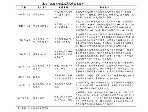 今日扶绥蒲瓜价格表查询