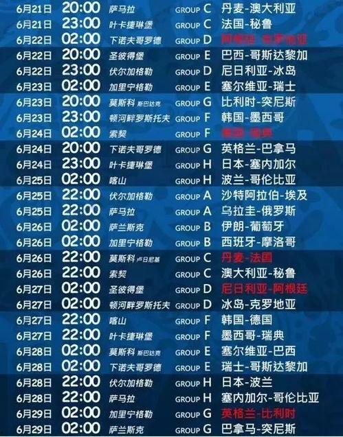 瓜达拉哈拉今日赛程表,精彩对决即将上演！
