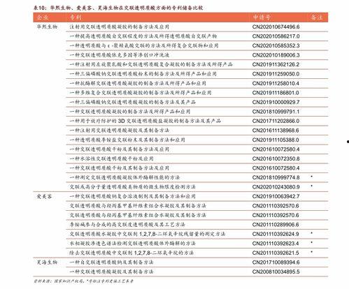 昆明今日土瓜价格表,实惠之选，市民餐桌新宠