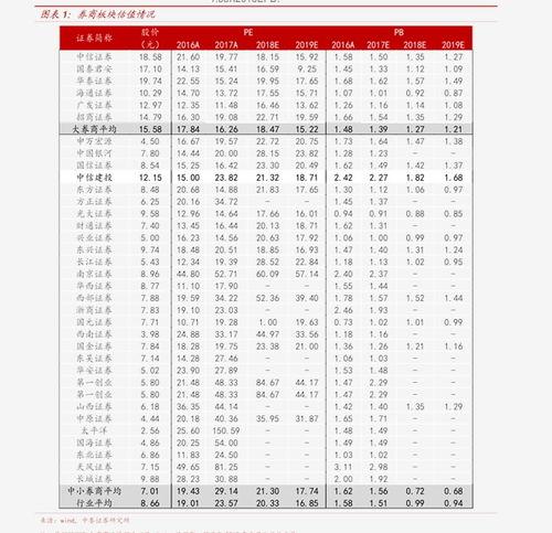 蛇瓜价格今日价格,涨跌波动一览