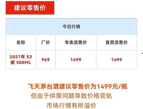 10月14号白瓜今日价格行情,市场波动下的最新动态”