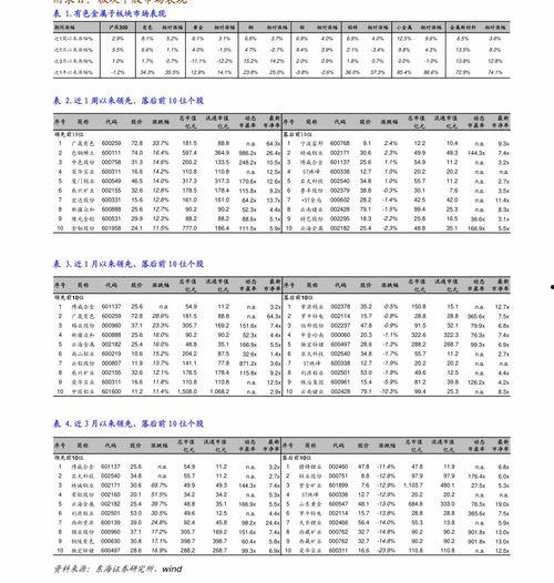 今日2k吊瓜价格表最新,最新市场行情一览