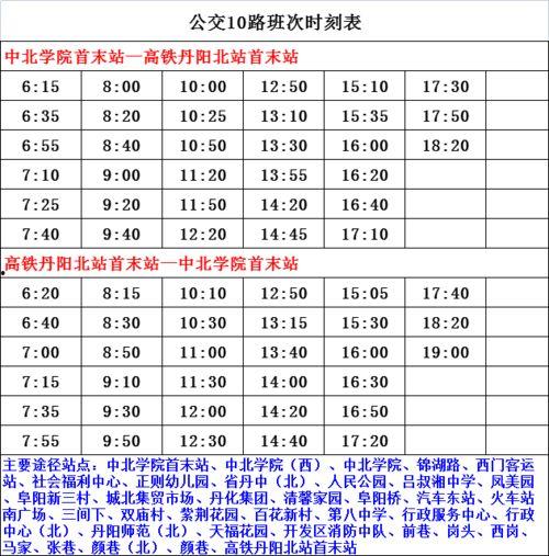 甘肃瓜州今日油价表最新,最新汽油、柴油价格速览